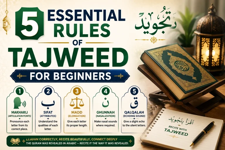 5 Essential Rules of Tajweed for Beginners
